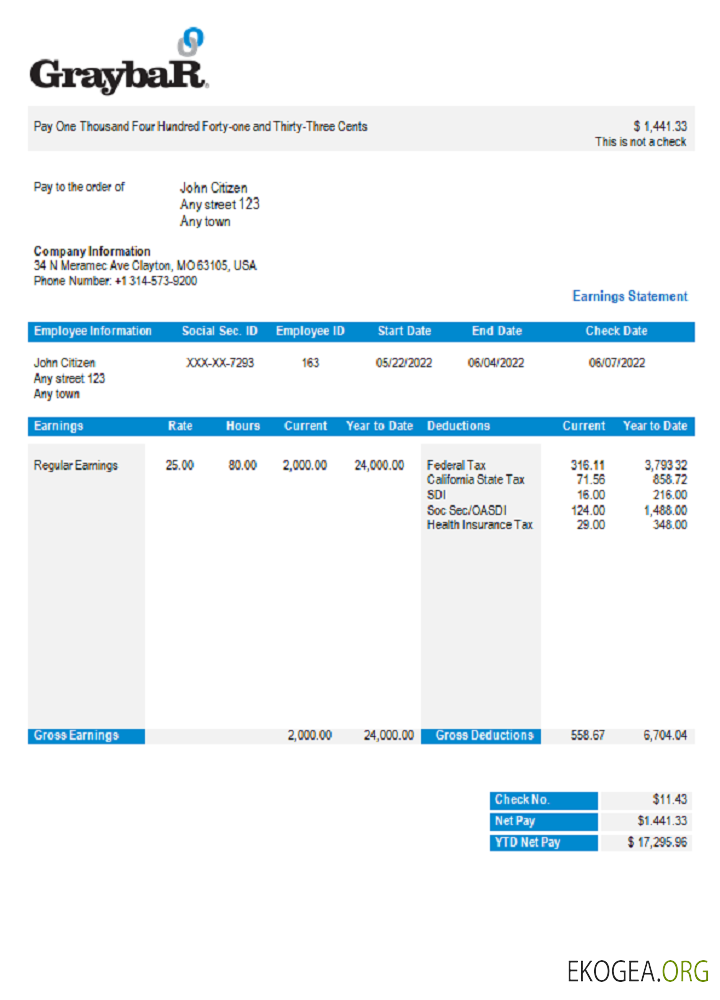 Modèle de fiche d'employé d'équipement aux États Unis
